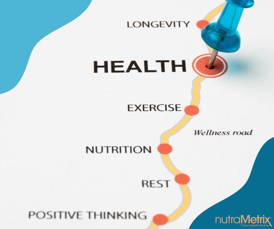 Navigating Your Health Journey: An Essential Roadmap to Health 